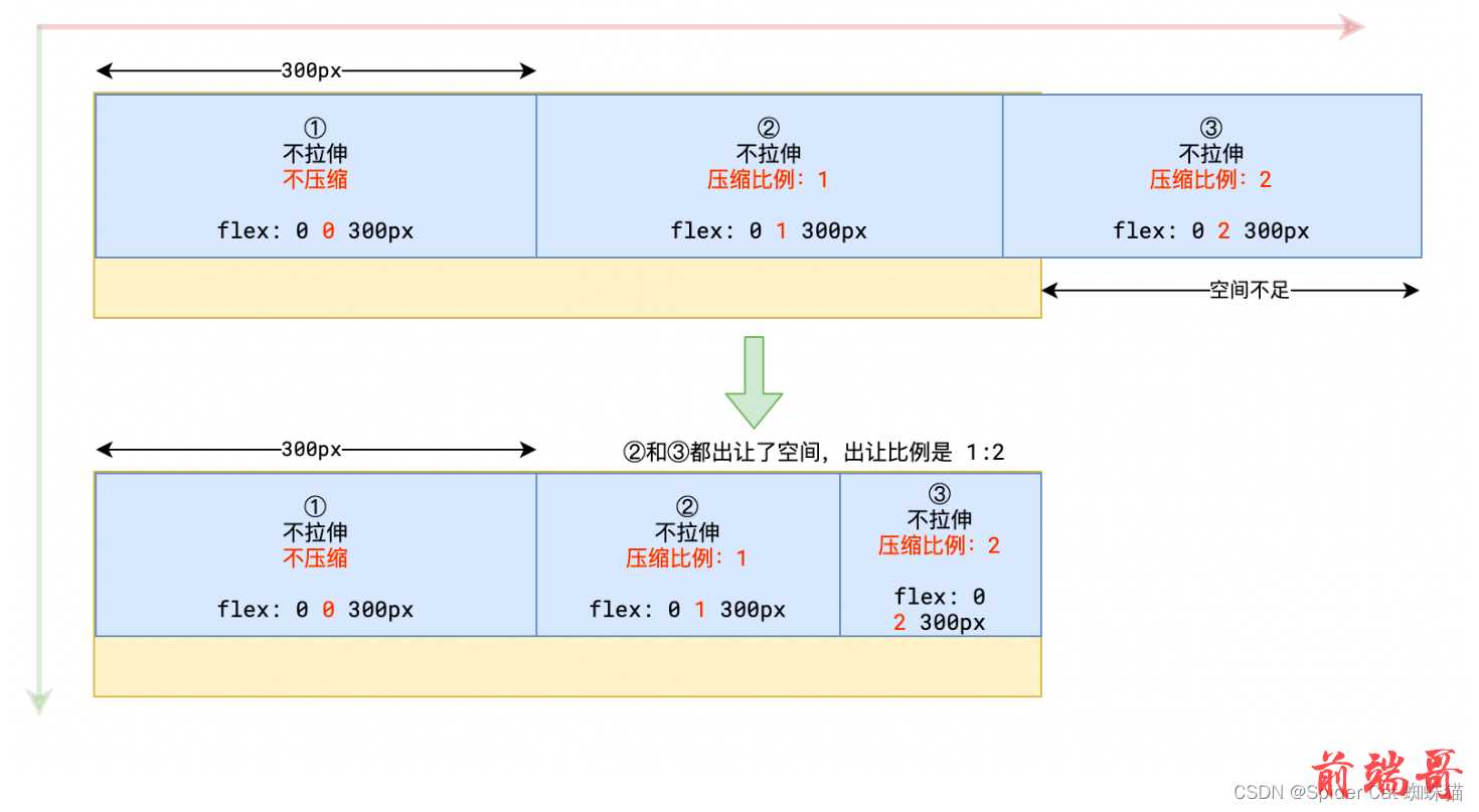 image-20210511121459341